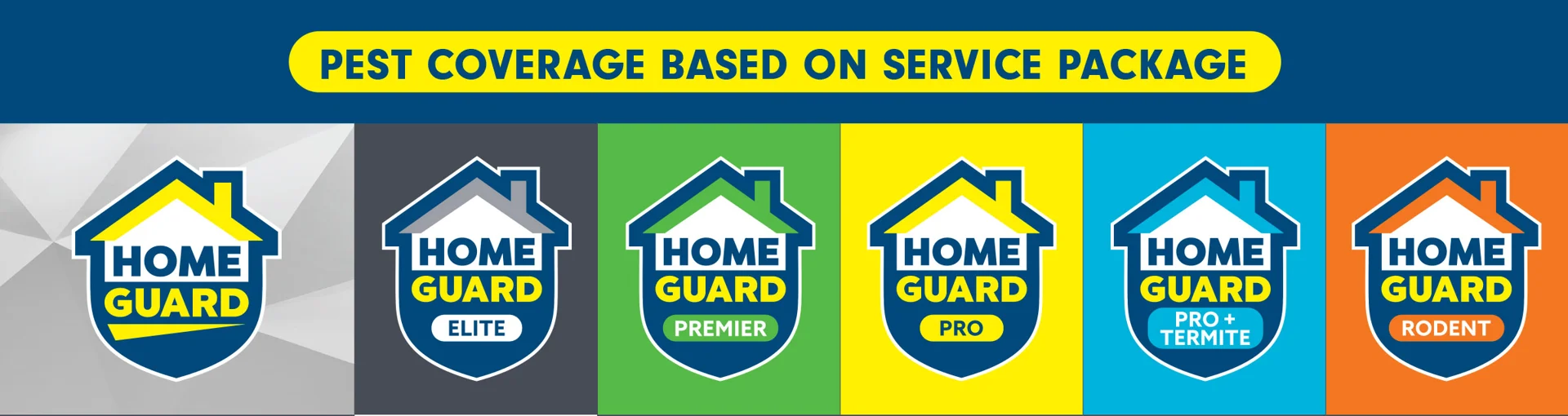 Home Guard Plans